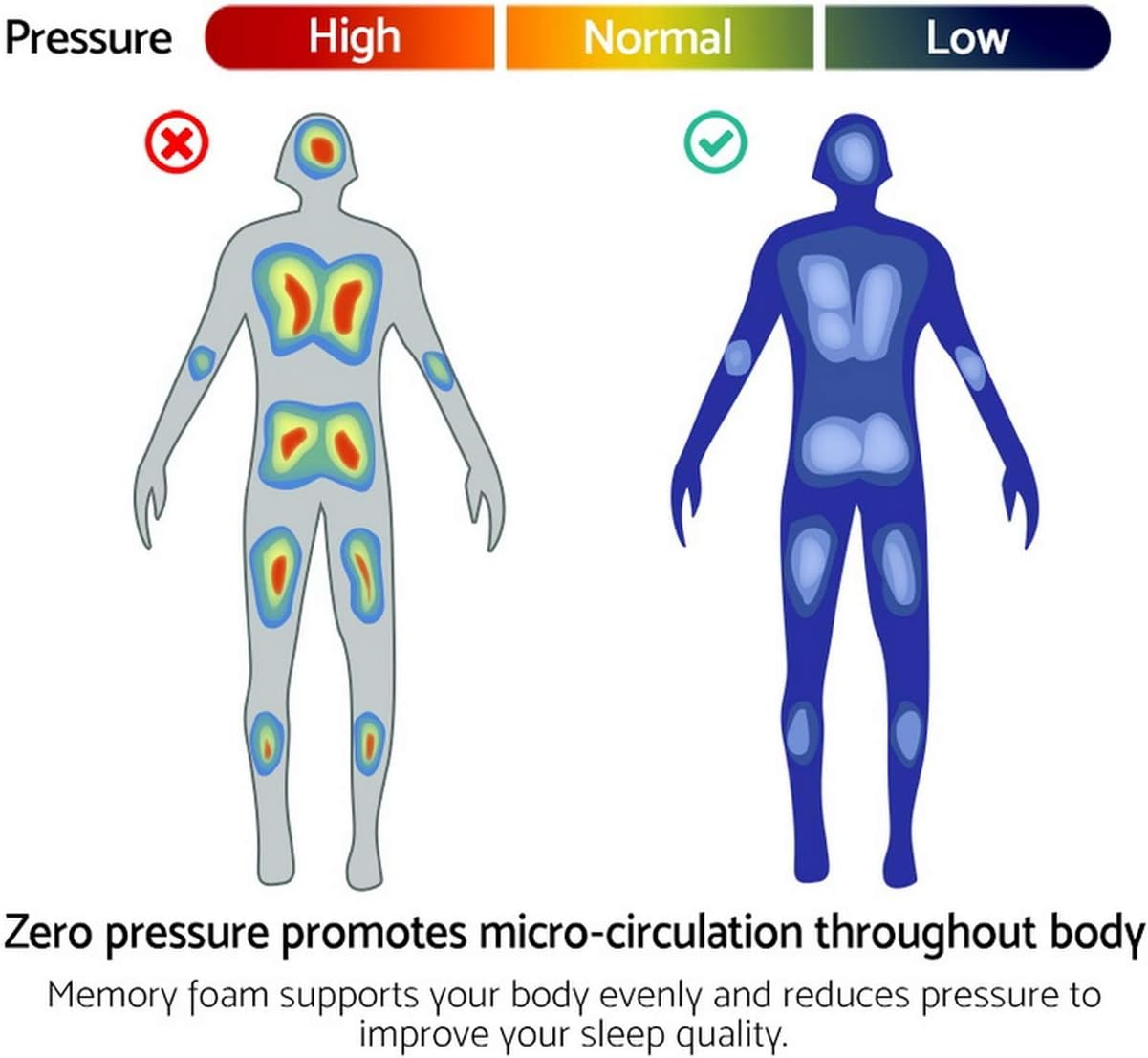 Giselle Bedding 8Cm Thick Double Memory Foam Mattress Topper, Foldable Bed Mattresses Toppers Protector Bamboo Cool Cover Sleeping Mat Home Bedroom, Removable Washable White Blue image number 4