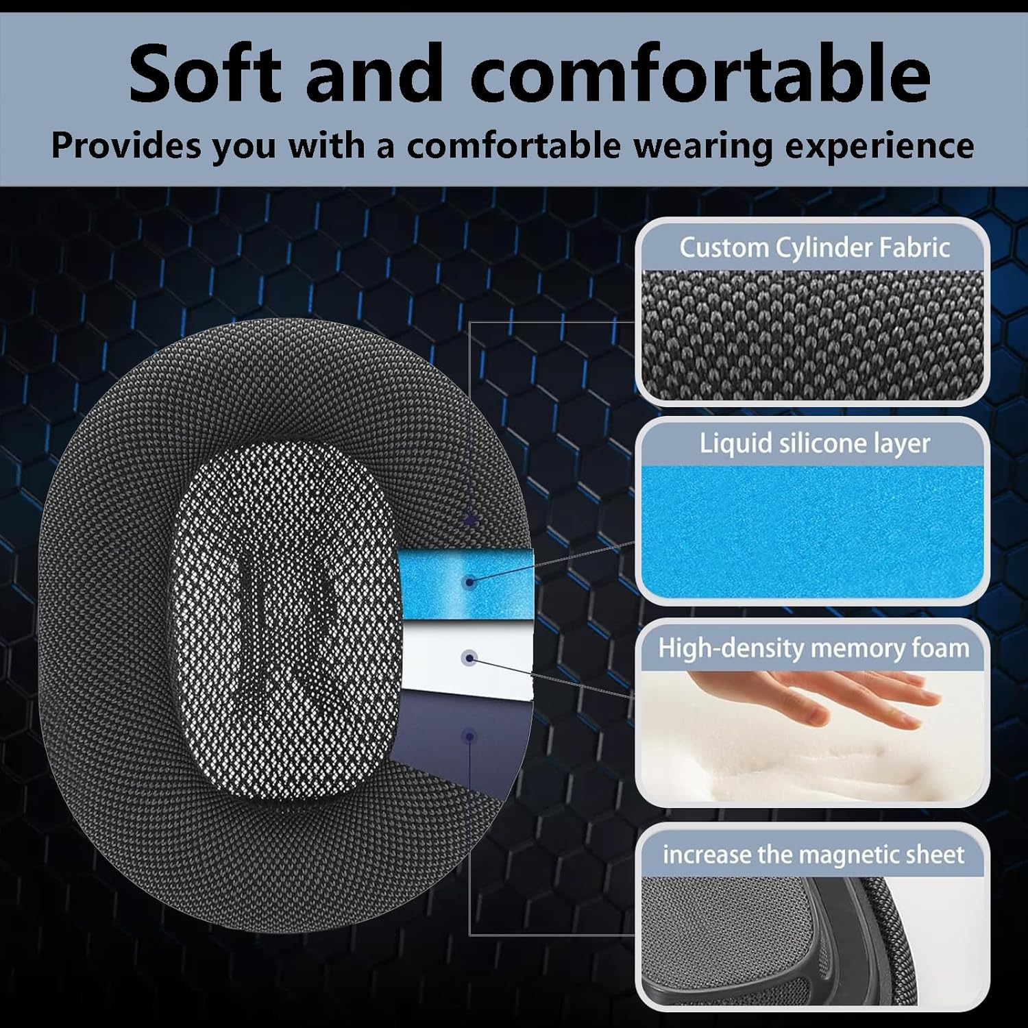 Raheem Replacement Ear Pads Compatible with Airpods Max Over-Ear Headphones, Premium Replacement Pads with Durable Mesh Fabric and Softer Foam, Airpods Max Accessories image number 2