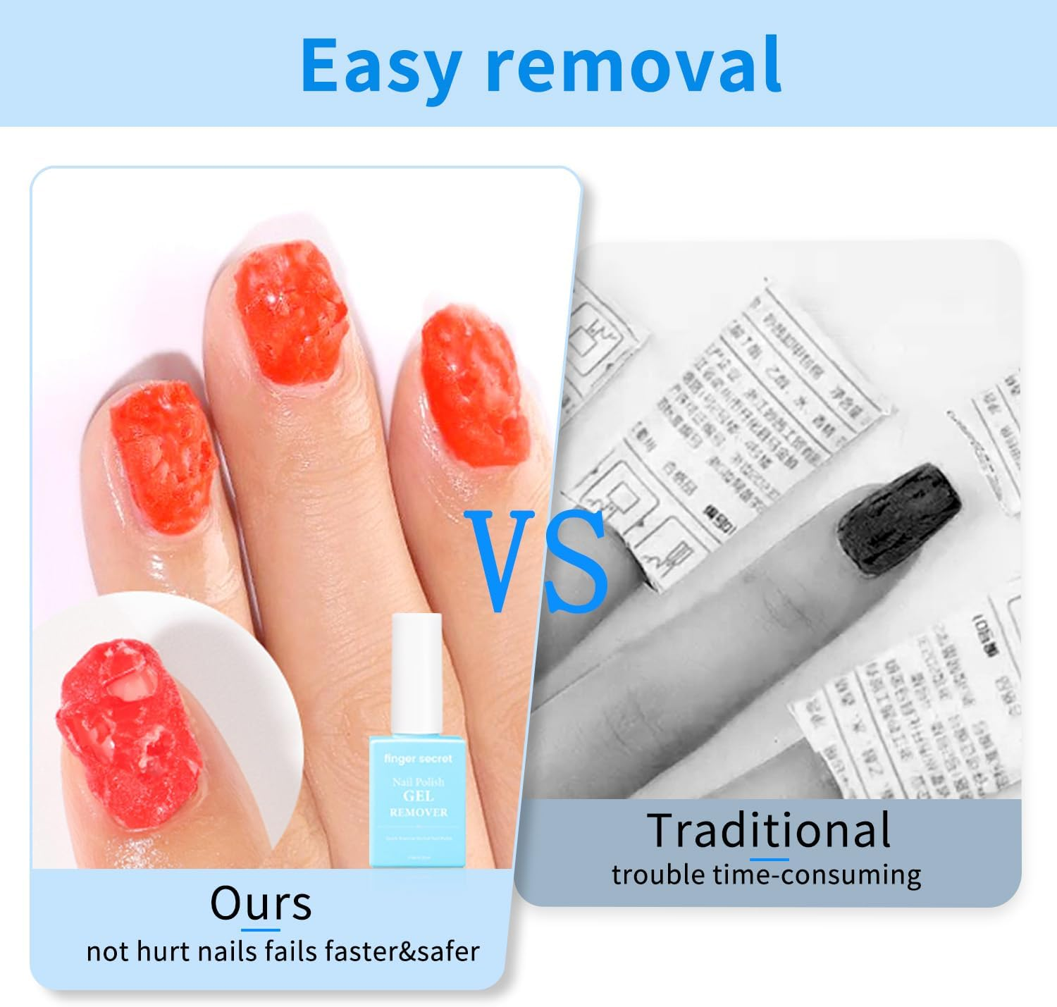 Gel Nail Polish Remover Kit: Nail Care with Nail Polish Remover,Nail File and Pusher, Acrylic Nail Remover Professional Remover for Gel Nail Polish for Nail Gel -15Ml image number 1