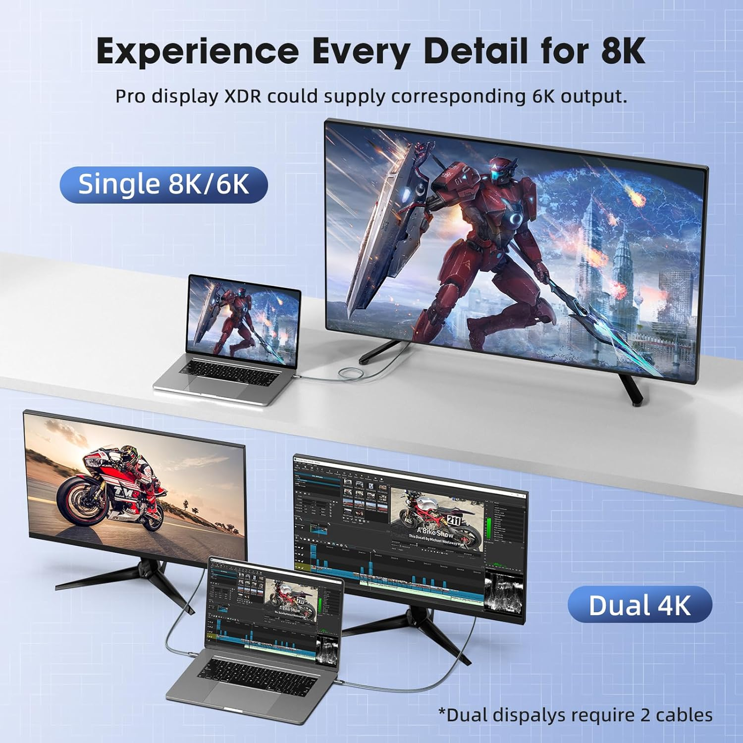 USB C Cable 0.5M, 240W, USB 4 Data Cable, 40Gbps, 8K HD Display, Thunderbolt 4/3 Compatible, Compatible with Iphone 16 15, Macbook, Hub, Docking and More (0.5M) image number 4