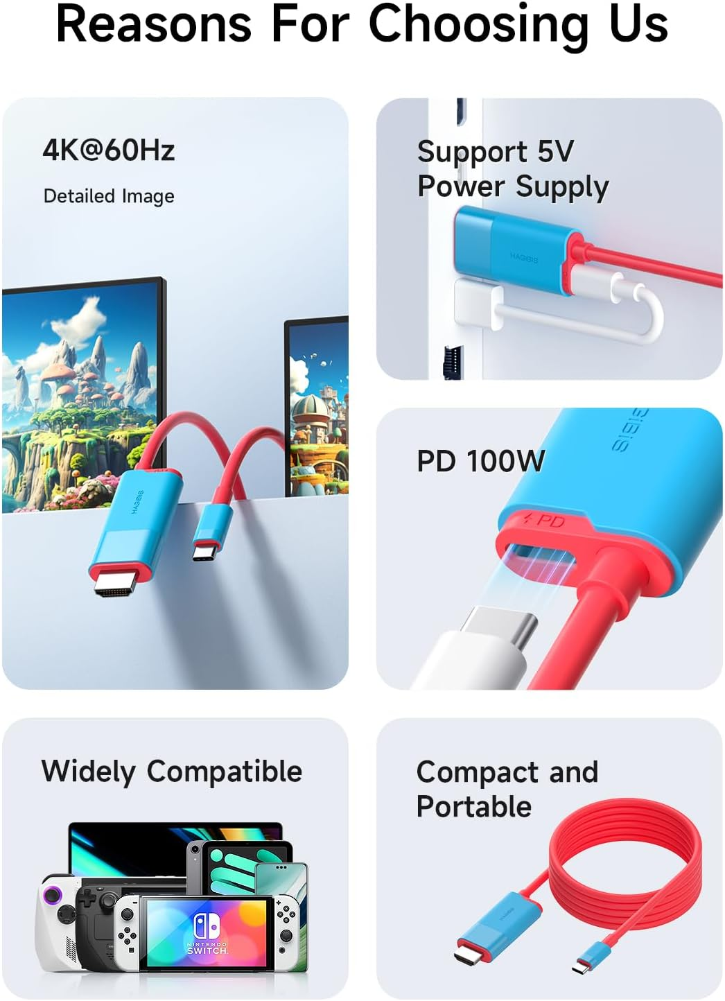 Hagibis Switch Dock for Nintendo Switch & Switch OLED, USB C to HDMI Cable Adapter with 4K@60Hz HDMI, 100W Power Delivery, Type-C to HDMI Adapter for Laptop, Tablet, Steamdeck, ROG Ally (Blue 60Hz) image number 2