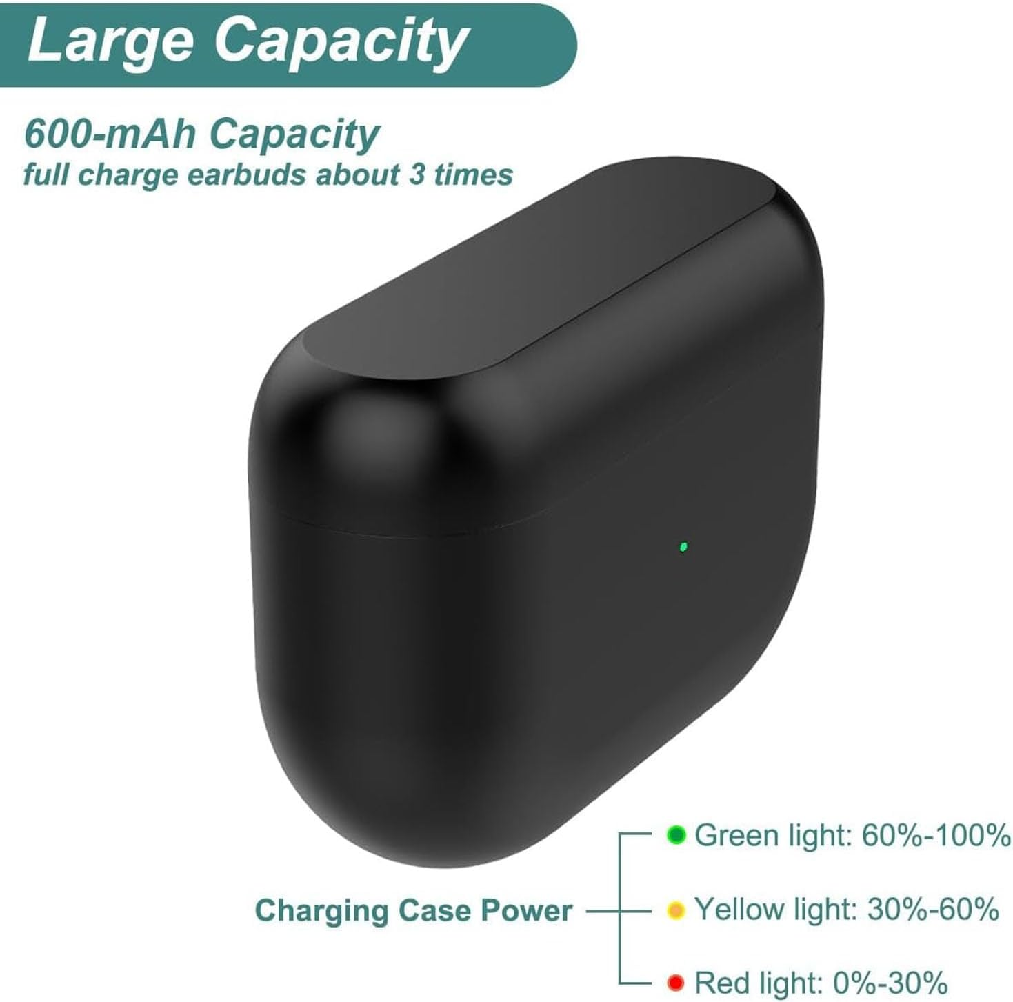 Charging Case for Elite 8 Active, Replacement Charger Dock Station for Elite 8 Active Sports Wireless Bluetooth Earbuds, 590Mah image number 5