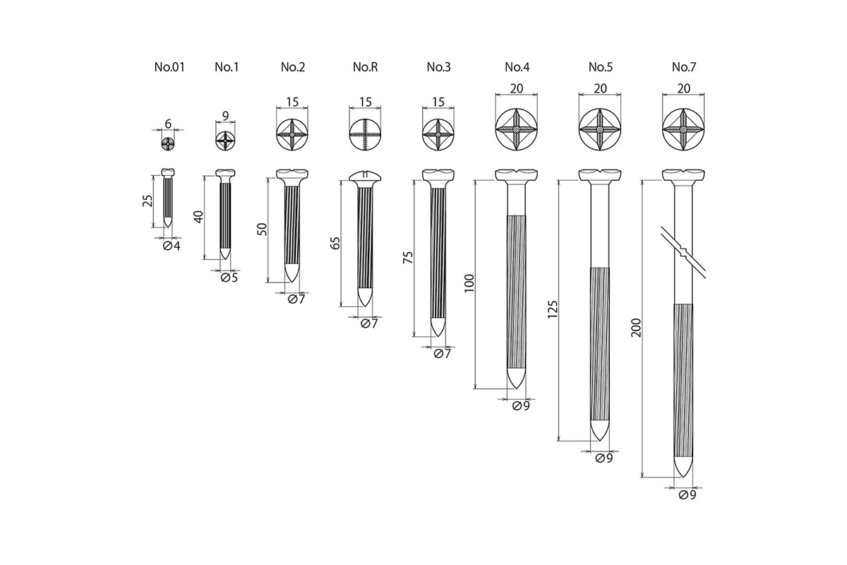 Maizox Major Nail No. 3, 100 Pieces image number 5