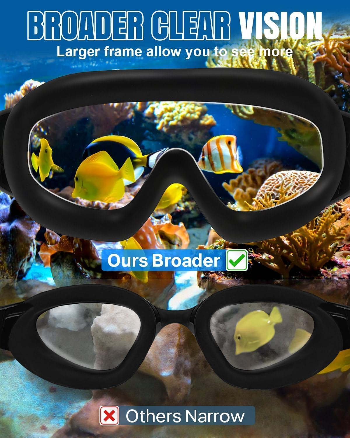 Swim Goggles Large Frame, Swimming Glasses for Children, Anti-Fog, Watertight, 180&deg; Wide Field of View Leak Proof Swimming Goggles with Ear Plugs, Nose Clips for Women Men Adult Teenagers image number 4