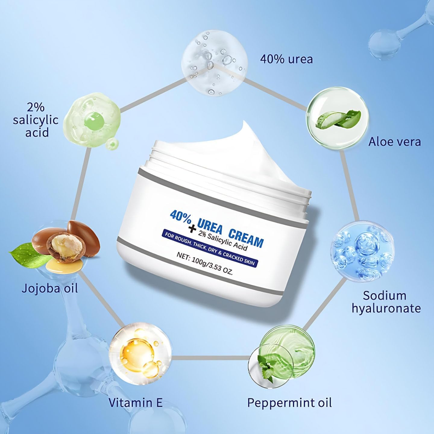 Urea Cream 40% Moisturizer for Feet and Cracked Heels and 2% Salicylic Acid Strength Foot & Hand Cream Removes Dry Skin & Calluses with Non-Greasy Deep Hydration for All Skin Types image number 5