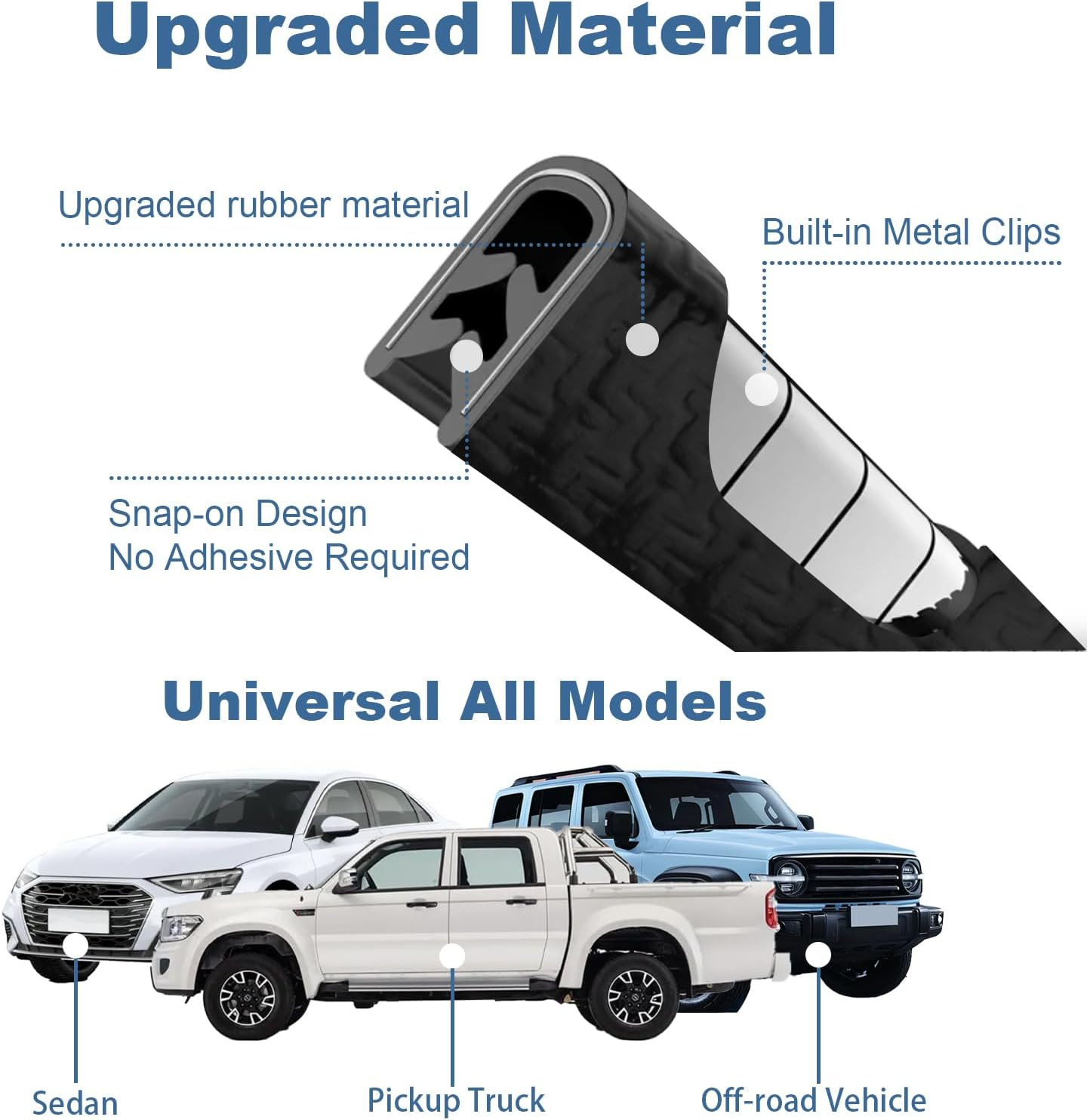 16.4 Ft Car Door Protector Edge Guards Seal, No Scratches Door Edge Guard, Durability No-Adhesive Rubber Edge Trim, Protect against Bumps Car Accessories, Suitable for Most Models image number 3