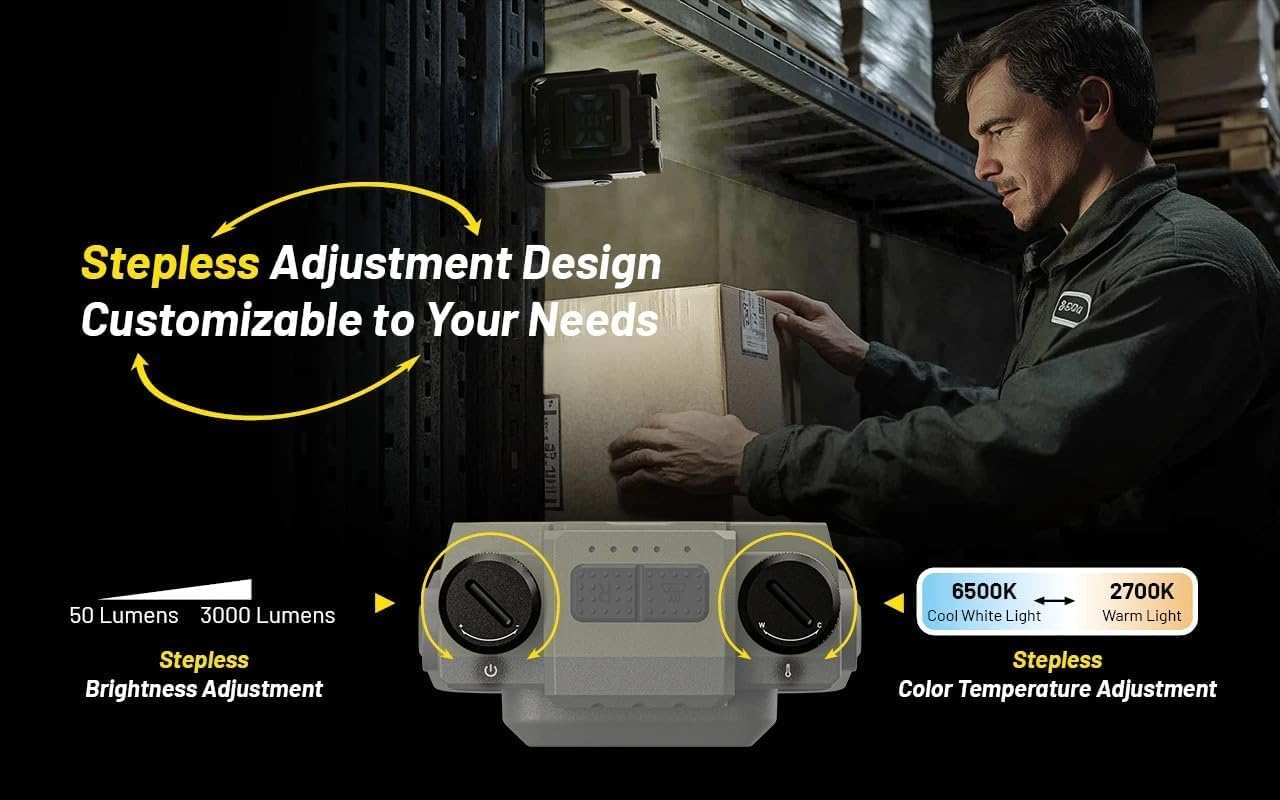 Nitecore NWL30 USB-C Charging 3000 Lumens LED Work Light Camping Light Lantern, Green image number 3