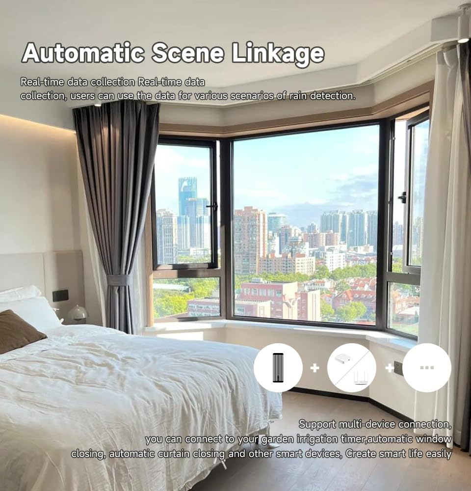 Wi-Fi Smart Rain Sensor, Real-Time Detection, Historical Record, Remote Monitoring, for Smart Home Systems,For House Doors,Windows.