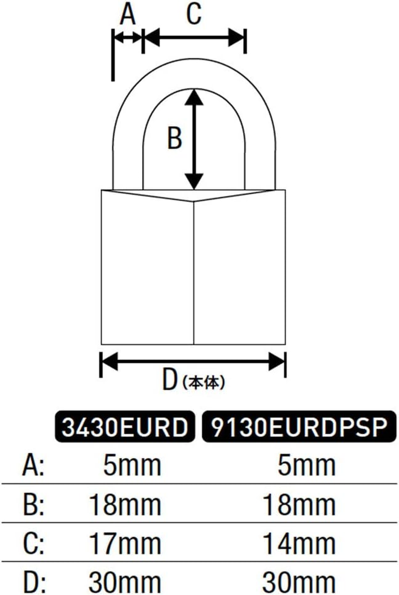 Master Lock 4-Pack of 30Mm Small Padlocks - Sports Designs - Solid Aluminum Locking Padlocks - 30Mm Wide Bodies - Perfect Gym Padlock image number 5