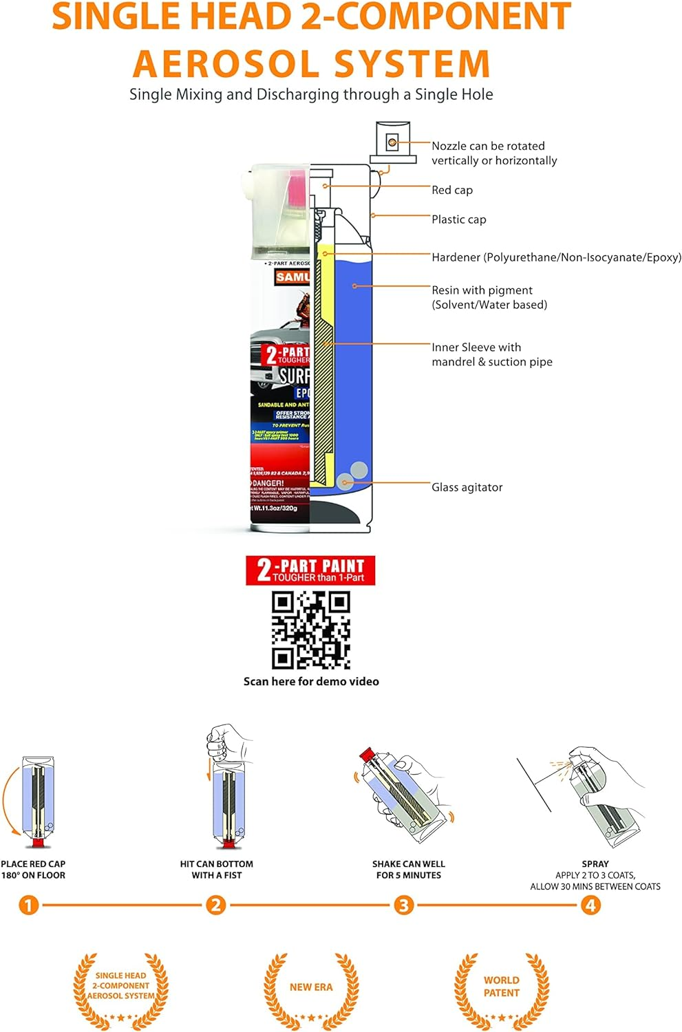 Samurai 2-Part Epoxy Primer for Car Surfacer Spray Paint (PRIMER WHITE, Pack of 1 Can) image number 1