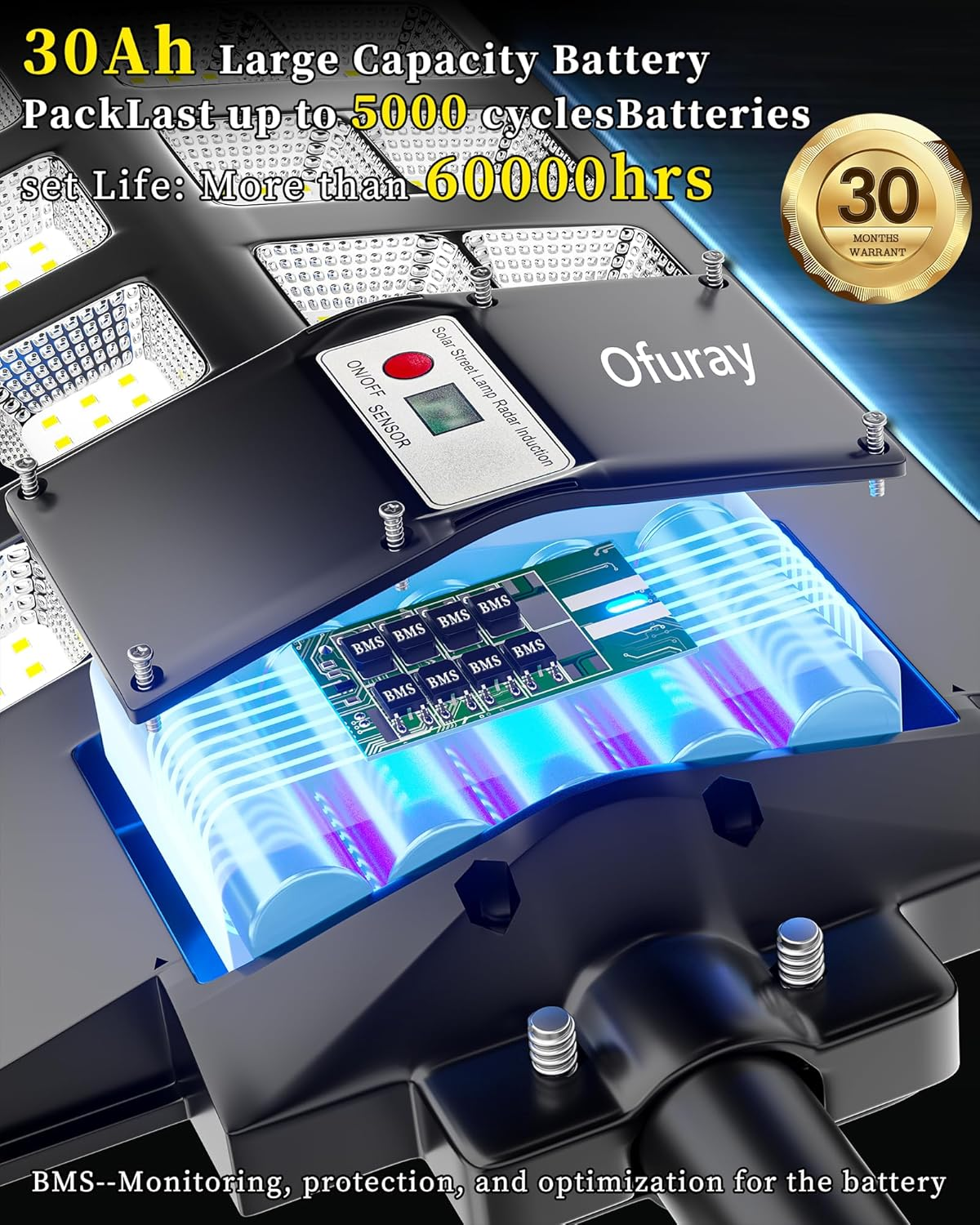 Ofuray 3000W Solar Street Lights Outdoor,100000Lm Solar Parking Lot Lights Dusk to Dawn 6500K,Ip67 Waterproof Solar Security Commercial Lights with Motion Sensor & Remote for Yard, Garage,Street image number 2