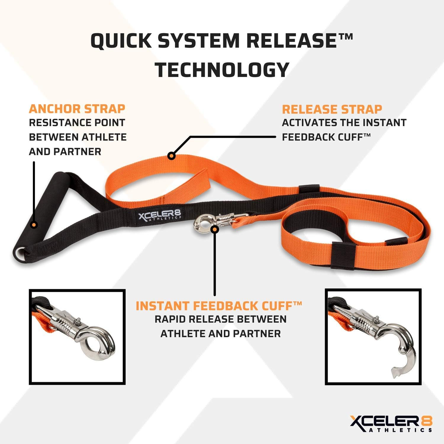 X-PLOSIVE Speed Training Kit/Overload Running Resistance & Release/Harness & Resistance Band, Speed and Agility Equipment for Sprint and Football, Basketball, Soccer/Youth and Adult Ready image number 1