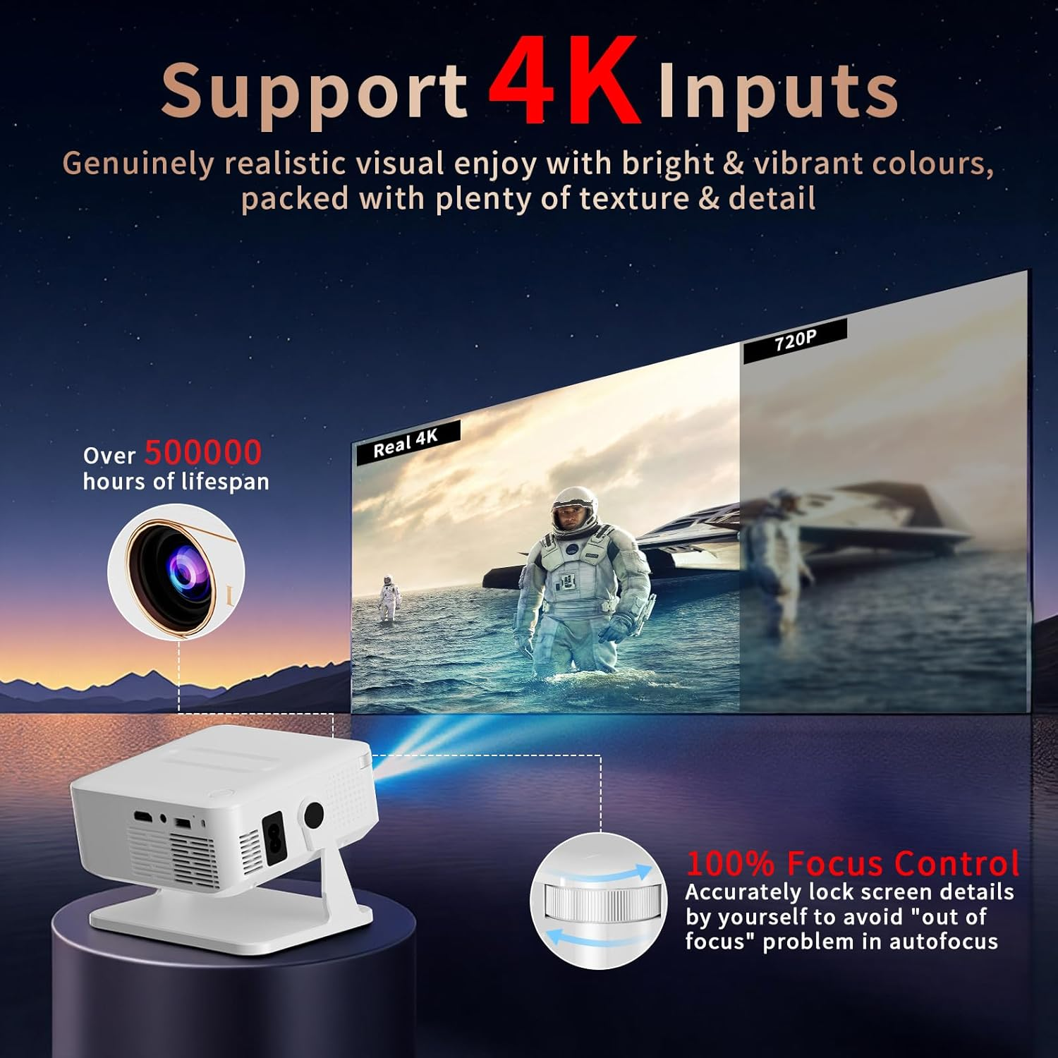 Laimio 1080P & 4K Supported Projector with Projector Screen, Auto Keystone Correction & 360&deg; Rotation, Wifi6 & BT5.4 Portable Mini Projector for Home Cinema, Outdoor Movie and Room Entertainment-White - Black image number 7
