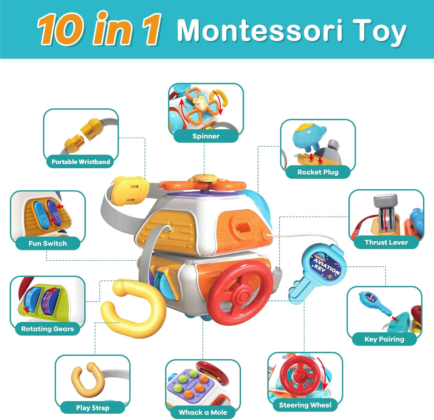 Baby Busy Cube Toys, Montessori Sensory Travel Toys for Toddler 1-3 Year Old with 10 Educational Activities, Baby Toys 12-18 Months First Birthday Infant Boys Girls image number 6
