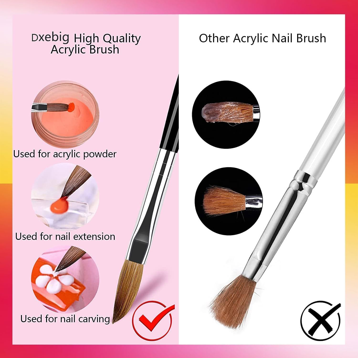 MAGIC ARMOR 5Pcs Acrylic Nail Brush for Acrylic Nails Acrylic Powder, Professional Nail Art Brushes Set, Nail Brushes Size 4/6/8/10/12 for Acrylic Application Nail Extension Carving Nail Art Tool image number 6