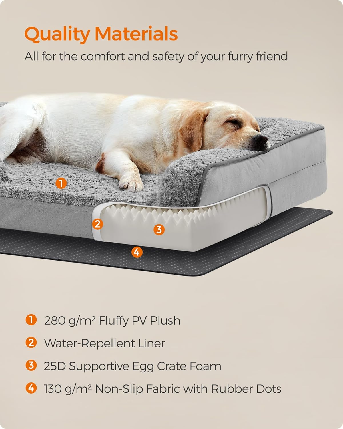 Feandrea Orthopaedic Dog Bed for Large Dogs, Waterproof Dog Sofa Bed with Removable Washable Cover, 36 X 27 X 6.5 Inches, Dove Gray UPGW252G01 image number 5