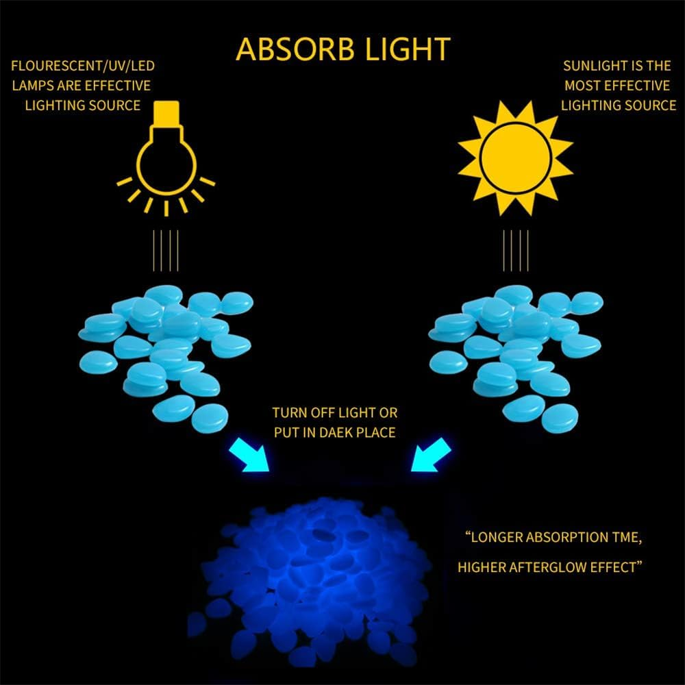 Aquarium Luminous Stones, 200 Pcs Fish Tank Rocks, Glow in the Dark Pebbles, Artificial Frosted Decor Rocks, DIY Ddecorative Pebbles for Aquarium, Fish Tank, Plant Pots, Garden (Blue) image number 5