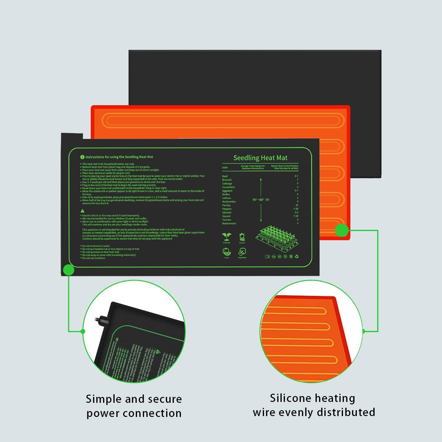 Seedling Heat Mat for Seed Starting,2 Pack 10" X 20.75" Waterproof Heating Pad for Indoor Plants Germination