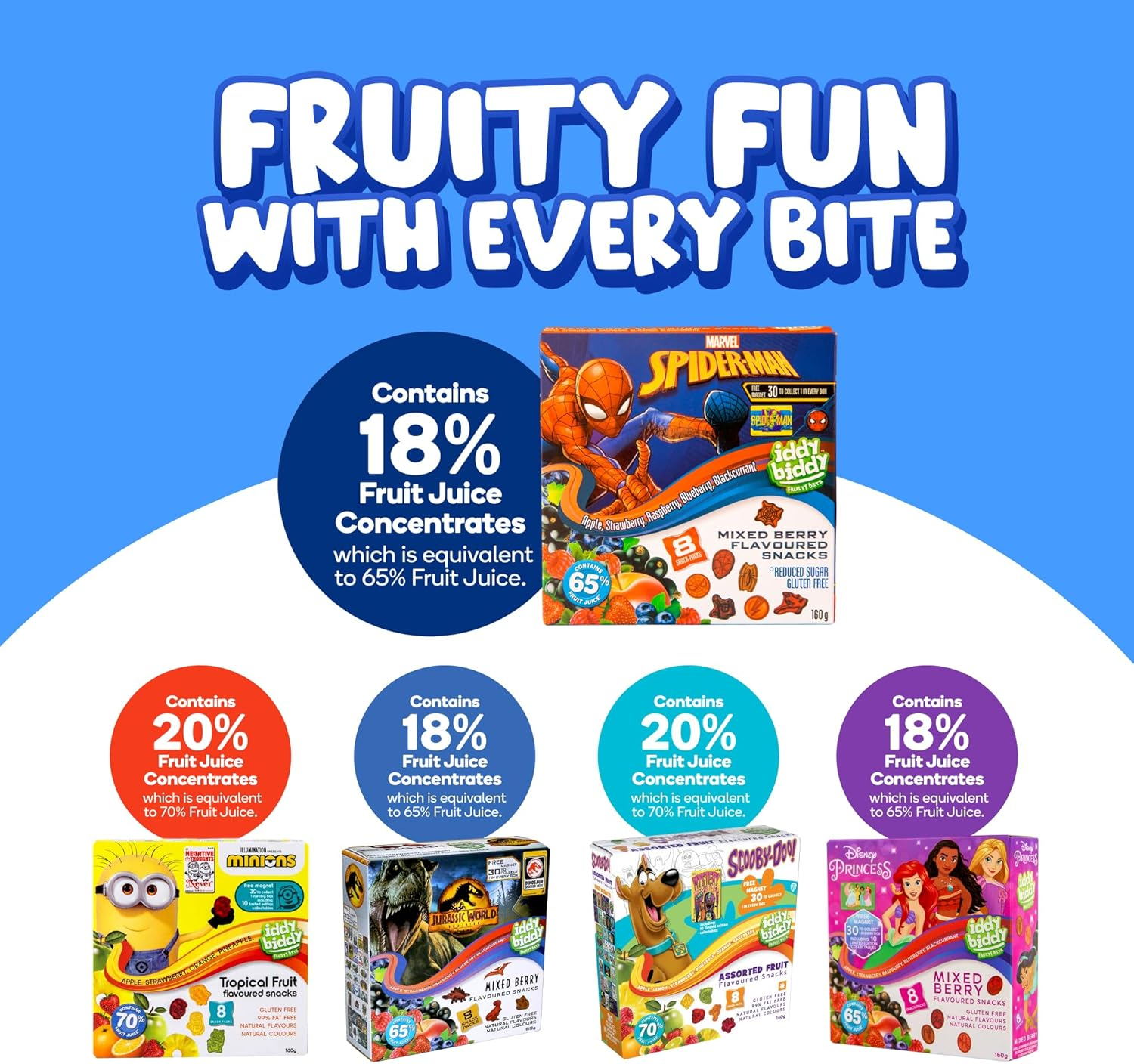 Iddy Biddy Spiderman Fruit Snack, Berry Blast, 6 Pack, 960G - Fruit Flavoured, Gluten Free, Natural Colours & Flavours, 65% Fruit Juice, Kids Lunch Box Treats image number 6