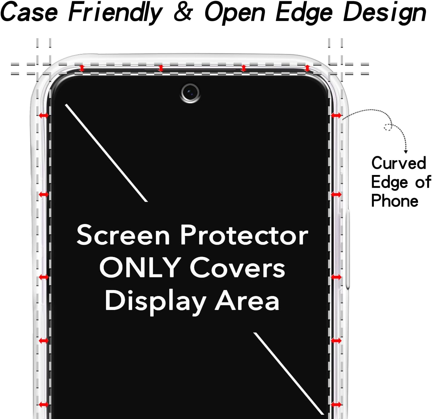 KATIN [2+2 Pack] Screen Protector for Samsung Galaxy A36 5G Tempered Glass with Camera Lens Protector, 9H Hardness, Easy to Install, Bubble Free, anti Scratch image number 2