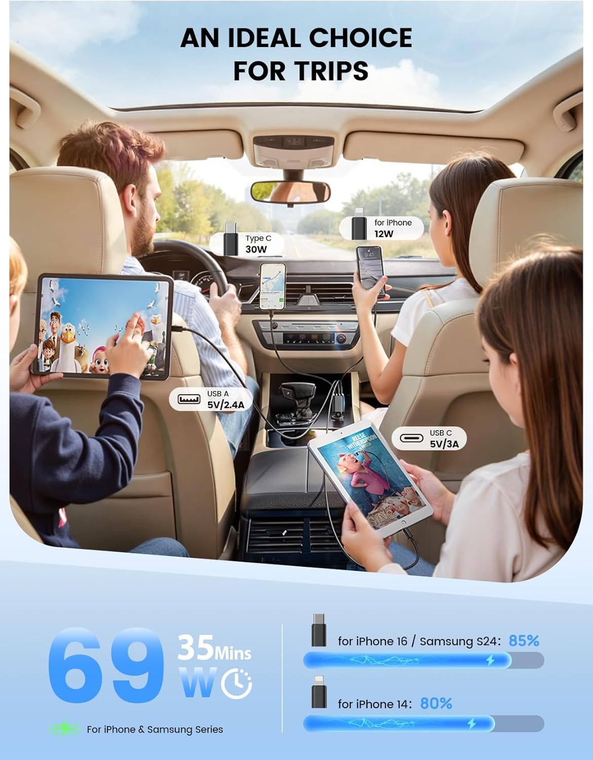 Lamicall Retractable USB C Car Charger, 69W [Upgrade-Compact] 4 in 1 Car Phone Charger Adapter with Bult in 31.5In Retractable Cable for Iphone 17 Pro Max Air/16/15/14/13/12/11, Galaxy, Pixel, Airpods image number 6