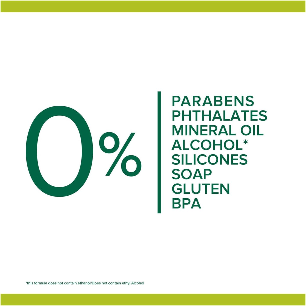 Palmolive Milk & Honey Body Wash 2 Litres