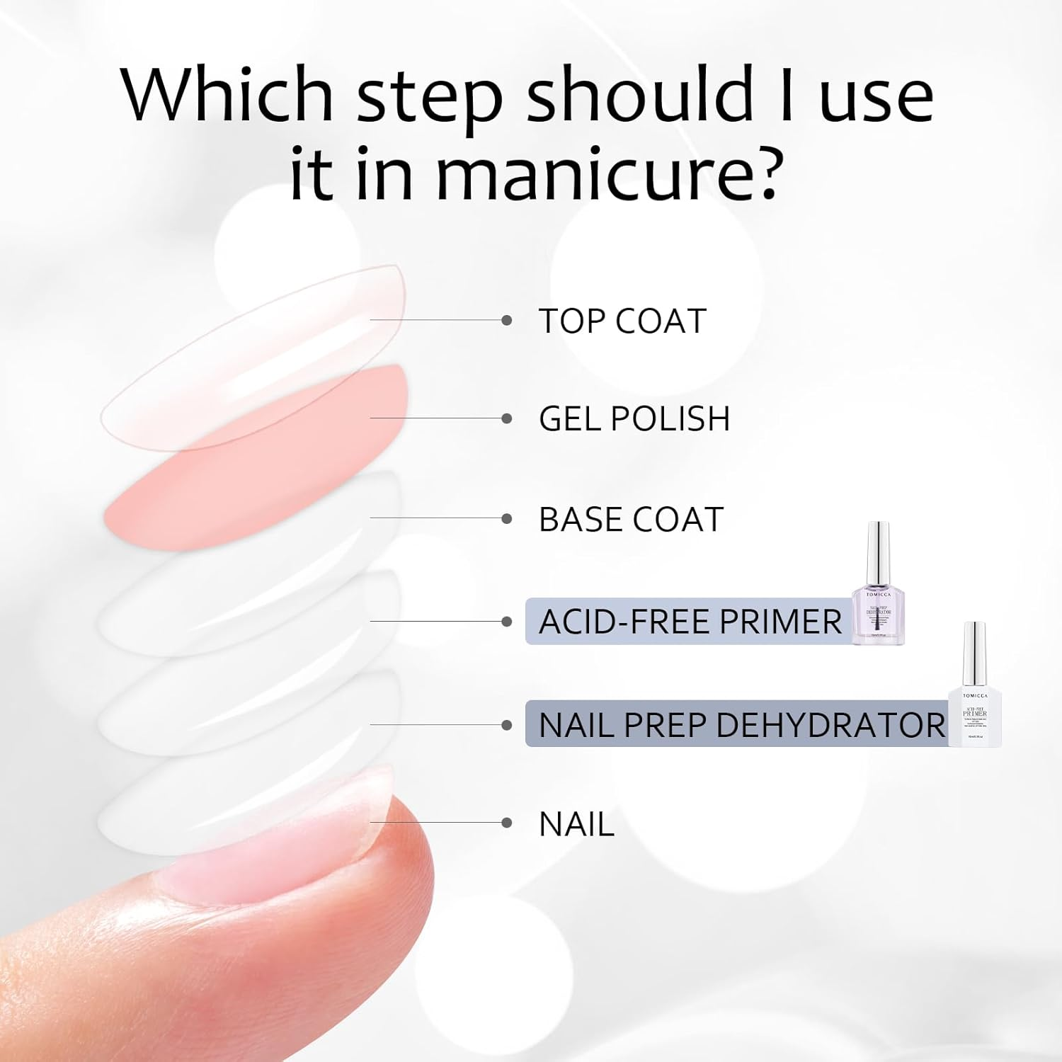 TOMICCA Nail Dehydrator and Primer Set, 2 * 15ML Gel Nail Polish Nail Primer and Nail Dehydrator, Acid Free Superior Protein Bonding, Fast Air Dry for Gel Polish and Acrylic Powder image number 3