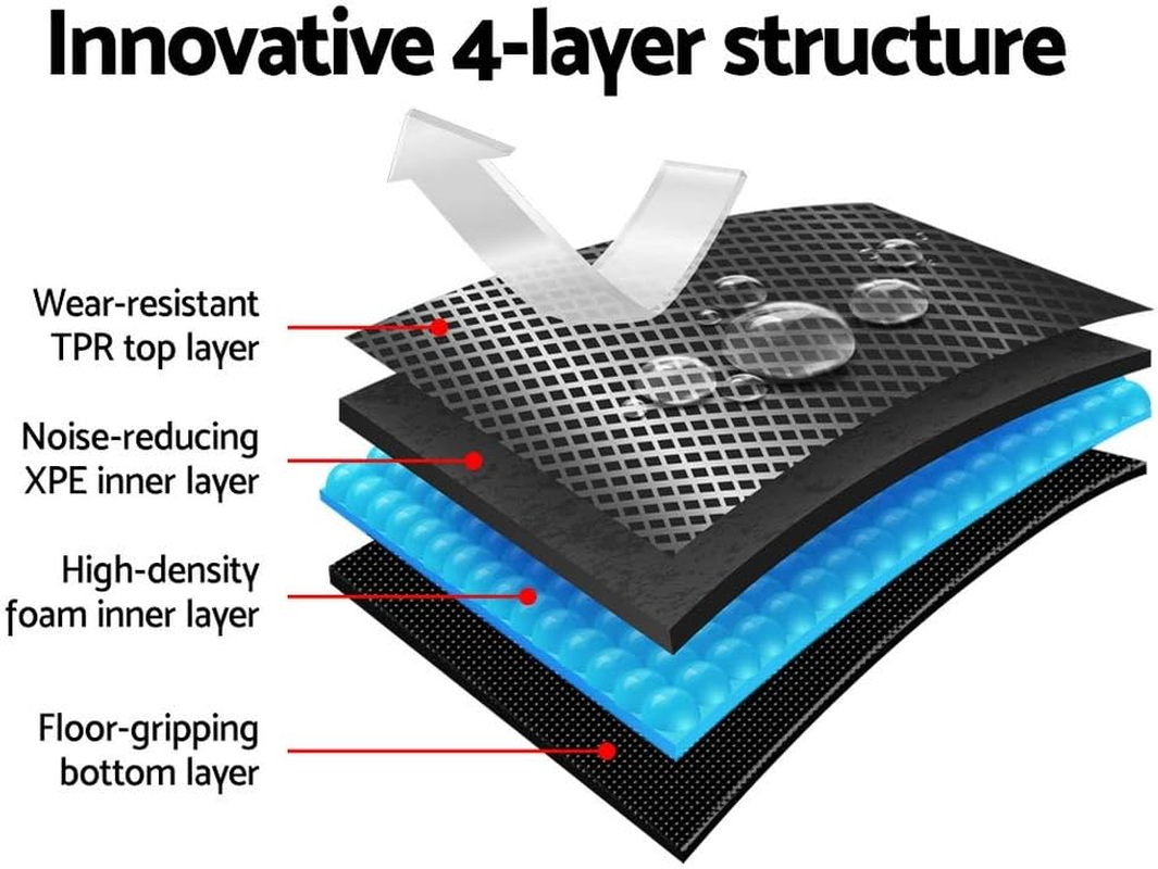 Weisshorn Car Mats, Rubber Cars Carpets Floor Mat anti Slip Cover Protector for Mazda BT50 Decor Accessories, Dual Crew Cab 2012-2021 Resistant to Water Oils UV Sunlight Black image number 5