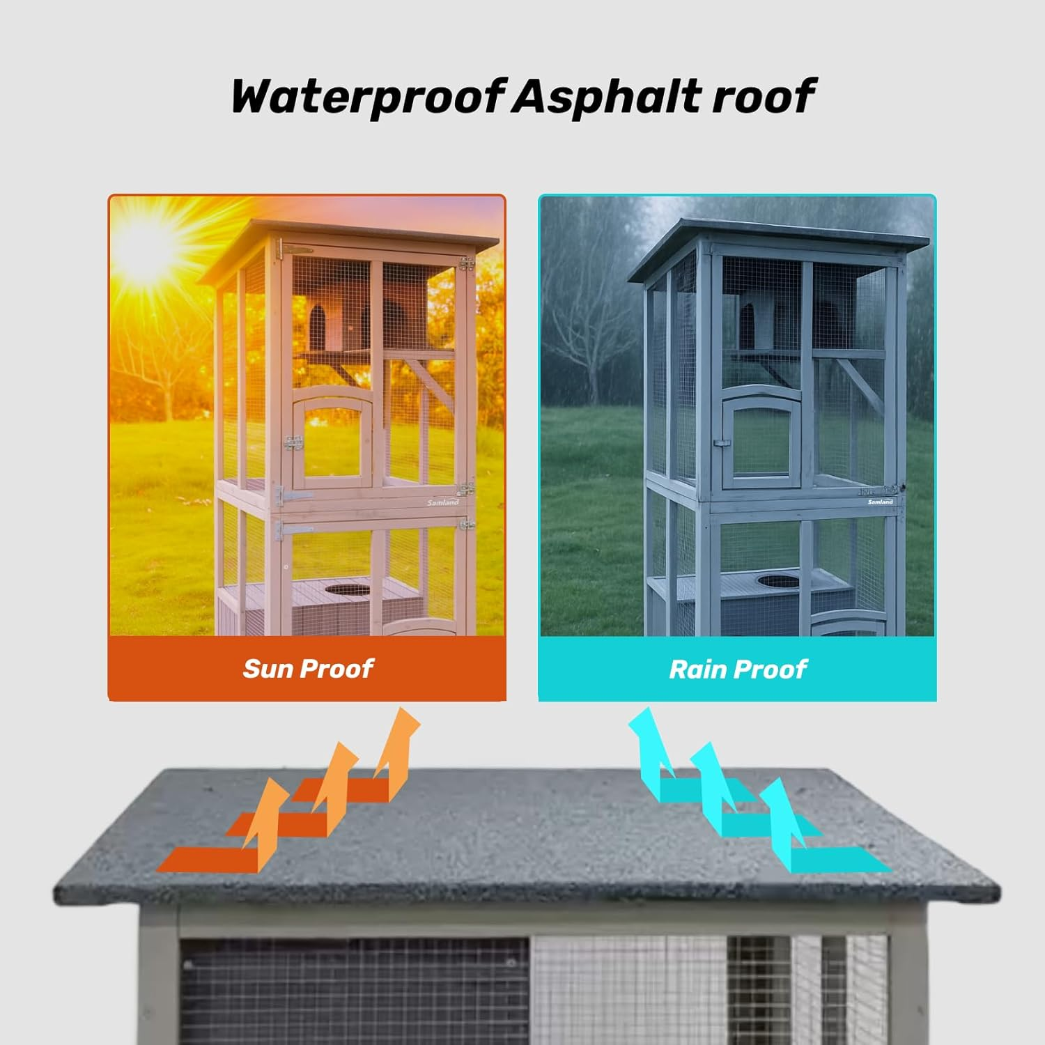 Samland Wooden Outdoor Cat Enclosure with Wheels, Double Houses & Weatherproof Roof, Cat Run for Indoor/Outdoor Use image number 6
