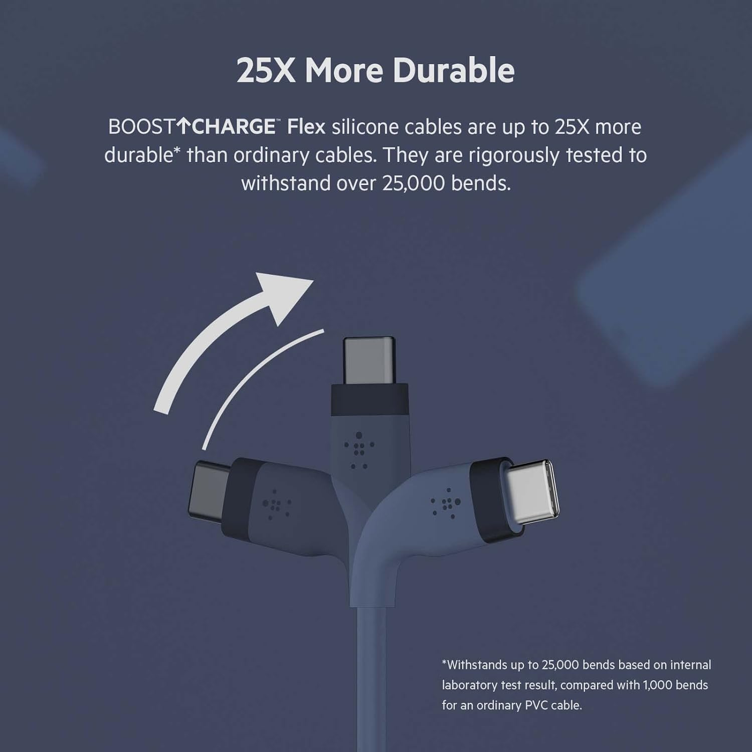 Belkin Boostcharge Flex Silicone USB C Charger Cable, USB-IF Certified USB Type C to USB Type C Charging Cable for Iphone 16, 15, Galaxy S24, S23, Ipad, Macbook, Note, Pixel and More - 1M, Blue image number 6