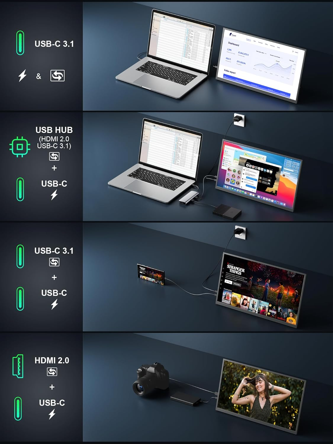 Magicraven Large Portable Monitor, 18.5" 1080P 100Hz Laptop Screen, USB C Computer Display, Travel Monitor for PS4/5 Xbox Switch MAC PC Phone