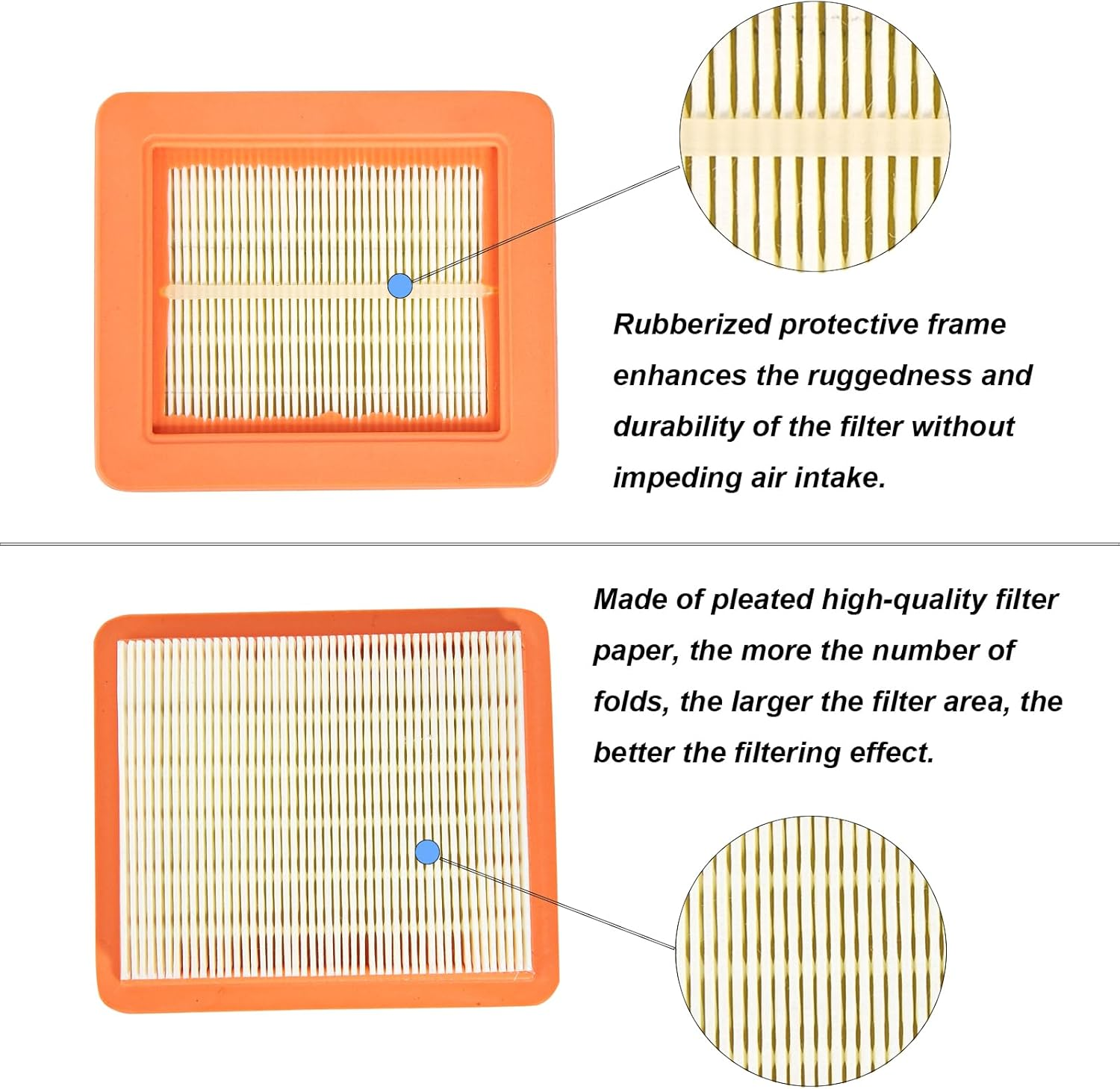 ZLKSKER 17211-Z8B-901 Air Filter Element Compatible with Honda GCV160LA1 HRR216 HRS216 HRN216 HRZ216 GCV190LA HRB217 EB2800I A, Walk behind Mower Air Cleaner, 2Pcs image number 3