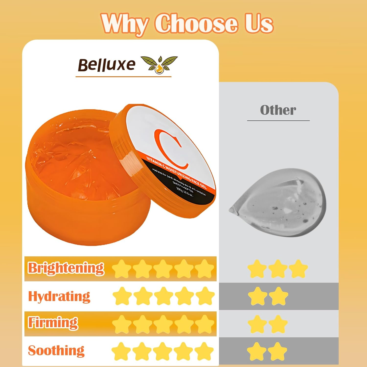 Belluxe Vitamin C Gel &ndash; Hydrating Face & Body Moisturizer &ndash; 300G Lightweight Daily Gel for Smooth, Refreshed Skin &ndash; Fast-Absorbing Skincare for Face, Neck & Hands image number 1