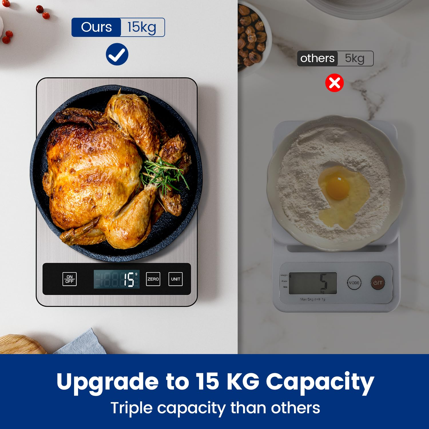 【15Kg/33Lb & USB Rechargeable】 Digital Kitchen Food Scale Kitchen Scale, Stainless Steel Digital Weight Grams and Oz, Baking and Cooking, 1G/0.1Oz Precise, 6 Weight Units (A) - E image number 5