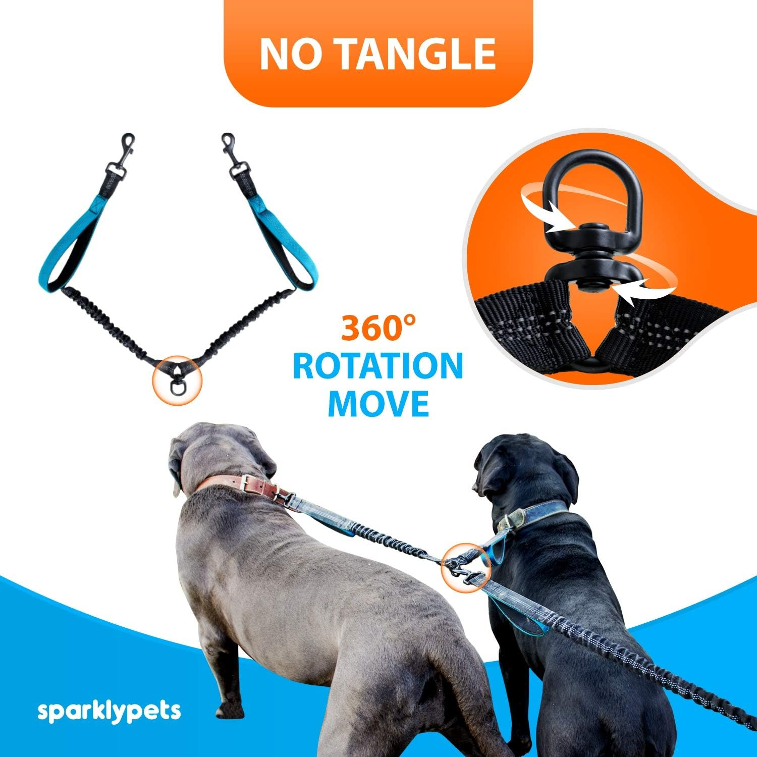 Sparklypets Hands Free Double Dog Leash &ndash; Dual Dog Leash for Medium and Large Dogs &ndash; Dog Leash for 2 Dogs with Padded Handles, Reflective Stitches, No Pull, Tangle Free Blue image number 6