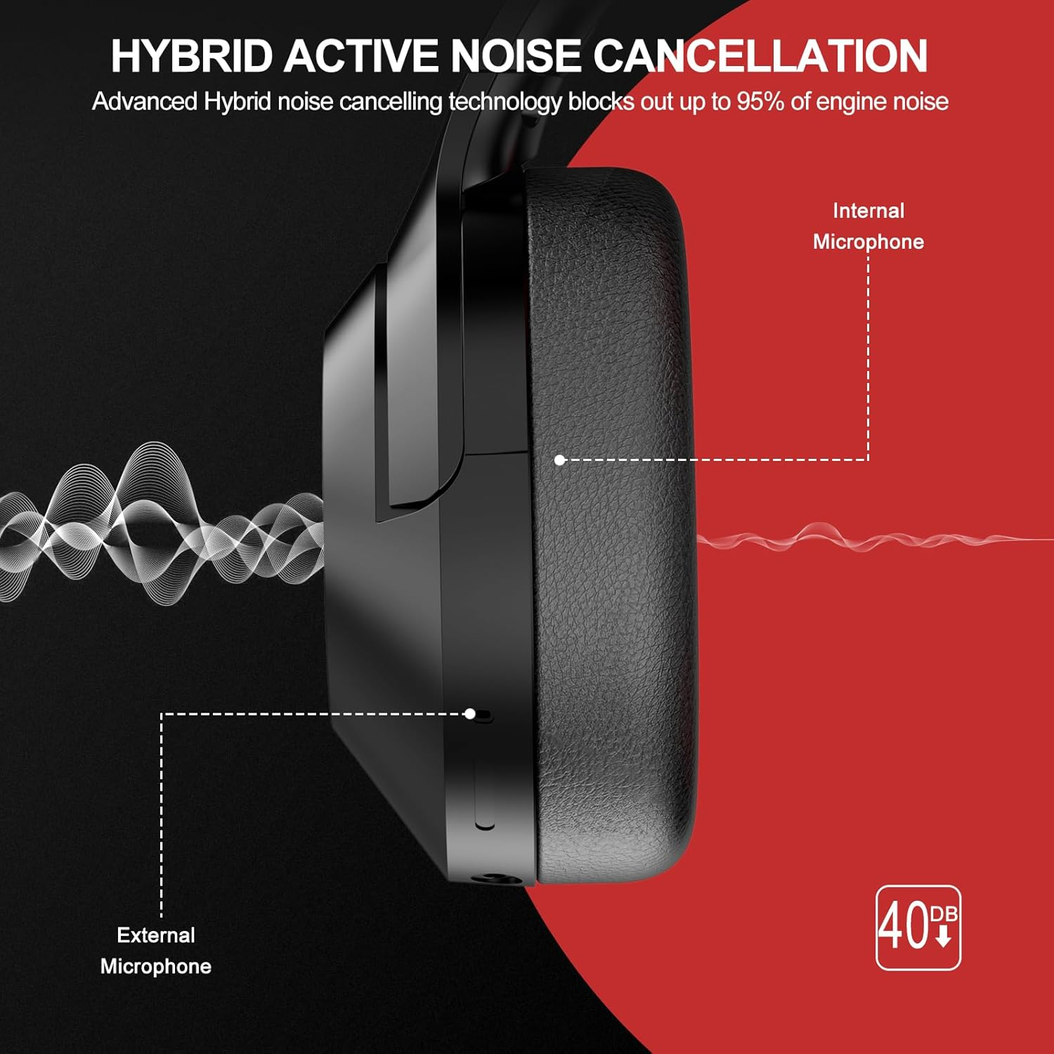 Hybrid Active Noise Cancelling Headphones - 2024 Upgraded Wireless over Ear Bluetooth Headphones,100H Playtime,Hi-Res Audio,Deep Bass Noise Cancelling,Comfortable Ear Cup for Travel/Home/Office image number 1