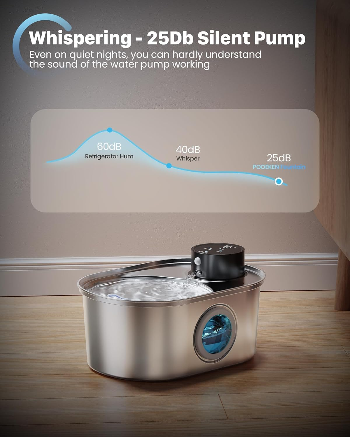 Wireless Cat Water Fountain: Battery Operated Stainless Steel Pet Fountain, Automatic Cordless Water Dispenser Indoor, Metal Bottle for Drinking, Rechargeable Dog Water Bowl(6 Filters+ 3 Sponges) image number 2