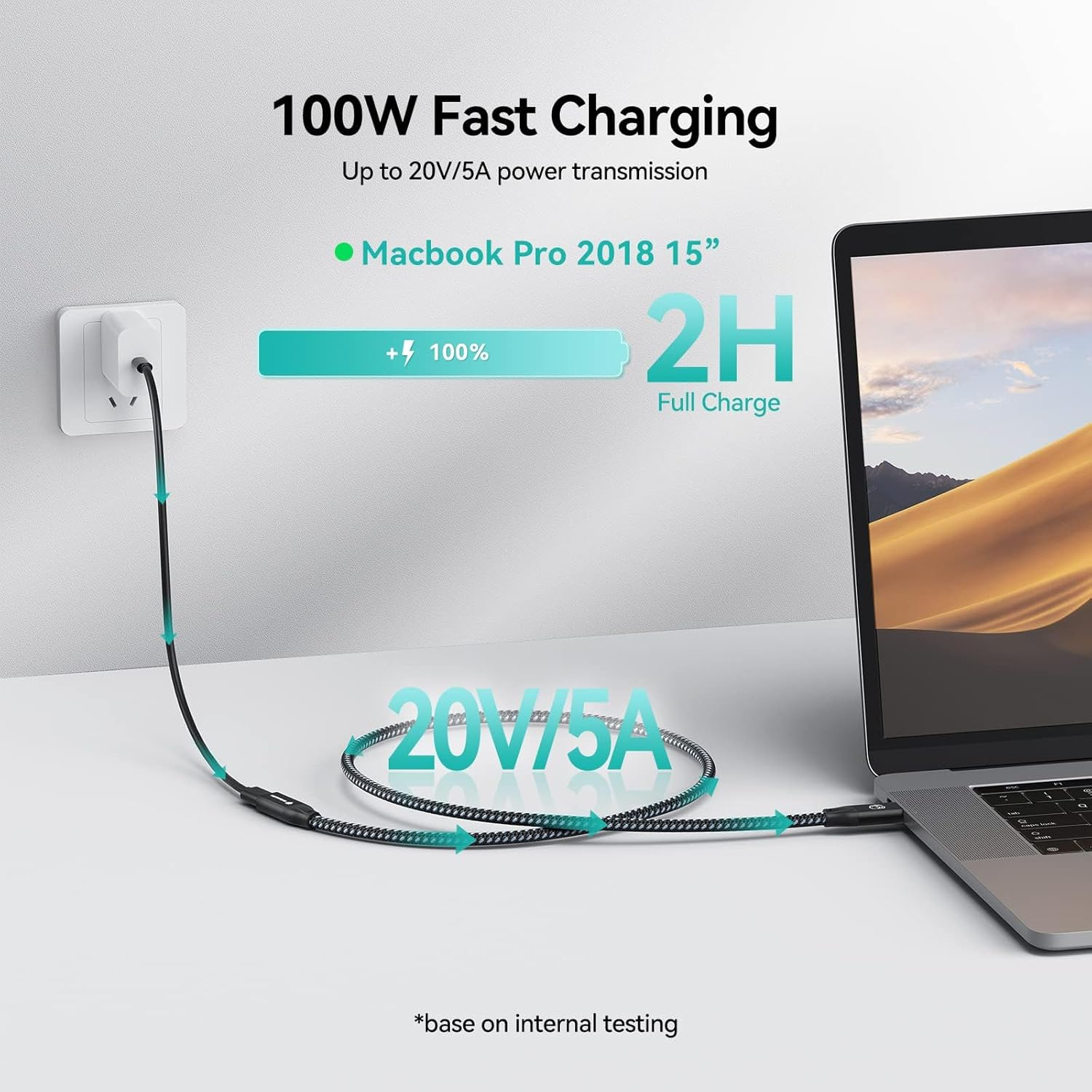 USB C Extension Cable[20Gbps, 100W], Yottamaster USB3.2X2 Male to Female Extended Adapter PD 100W 4K@60Hz Cotton Braided Extender Compatible with Macbook, Laptops, Display/Monitors [1M/3.3Ft] image number 6