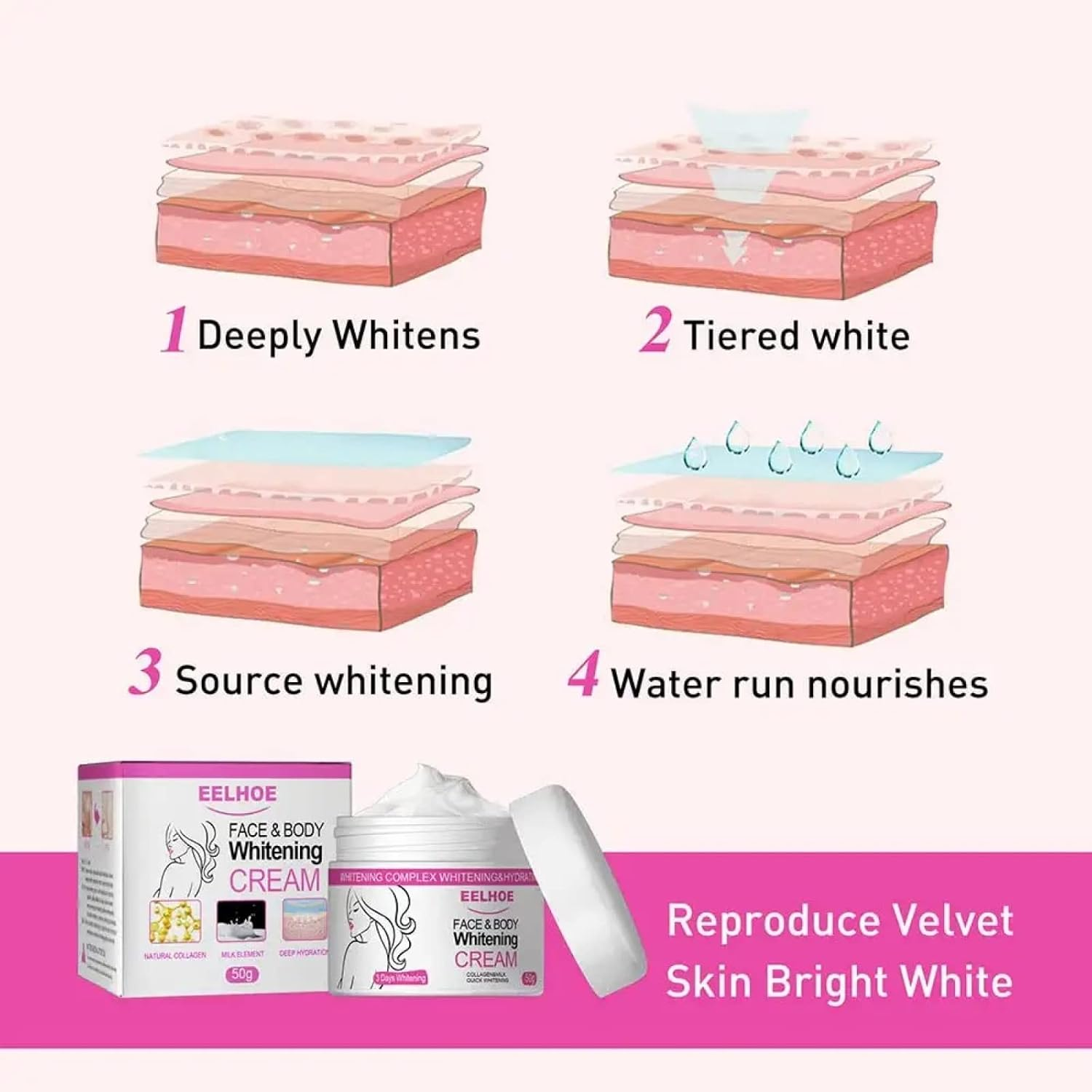 2Pcs Face and Body Whitening Cream, Dark Skin Permanent Bleching Cream Whitening Lightening Brightening, Retinol Whitening Cream for Underarm Armpit Knees Elbows Sensitive Area -50G image number 4