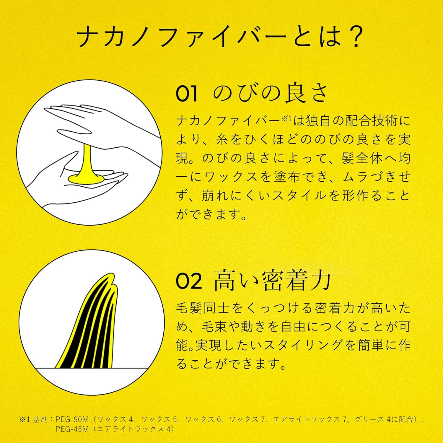 Nakano Pharmaceutical Official Aoasis Collaboration Nakano (Clear All-Purpose Type) Styling Tan Wax 5 Men'S Bonnet Moving 3.2 Oz (90 G)