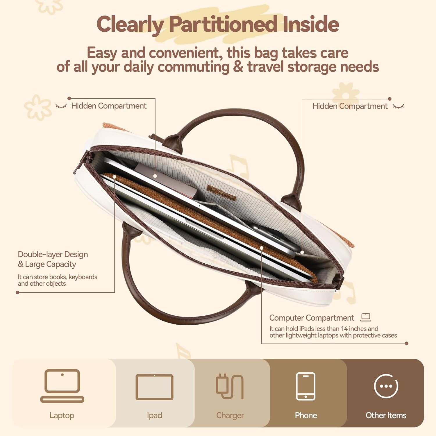 Geekshare Large Capacity Laptop Storage Bag - Crossbody & Handheld 14 Inch Laptop Sleeve Compatible with Ipad/Pro/Air, Waterproof Bag with Tablet Compartment - Team Timoth image number 3