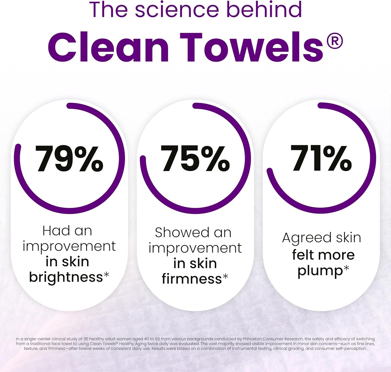 Clean Skin Club Healthy Aging Clean Towels&reg; XL, Smooths Fine Lines Wrinkles & Texture in 6 Weeks, Treated for Extra Softness, Disposable Face Towels, anti Aging Makeup Remover Dry Wipe, 50 Count image number 1