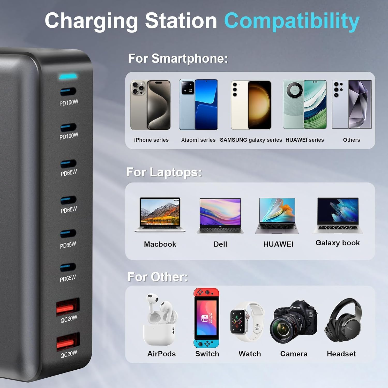 500W USB C Fast Charger, 8 Port GAN USB Charging Station Hub, Multi Port USB C Charger Compatible with Iphone 16/16 Pro/15/15 Pro, Macbook Air, Ipad Pro, Dell XPS, Samsung Galaxy S23 S22 image number 4