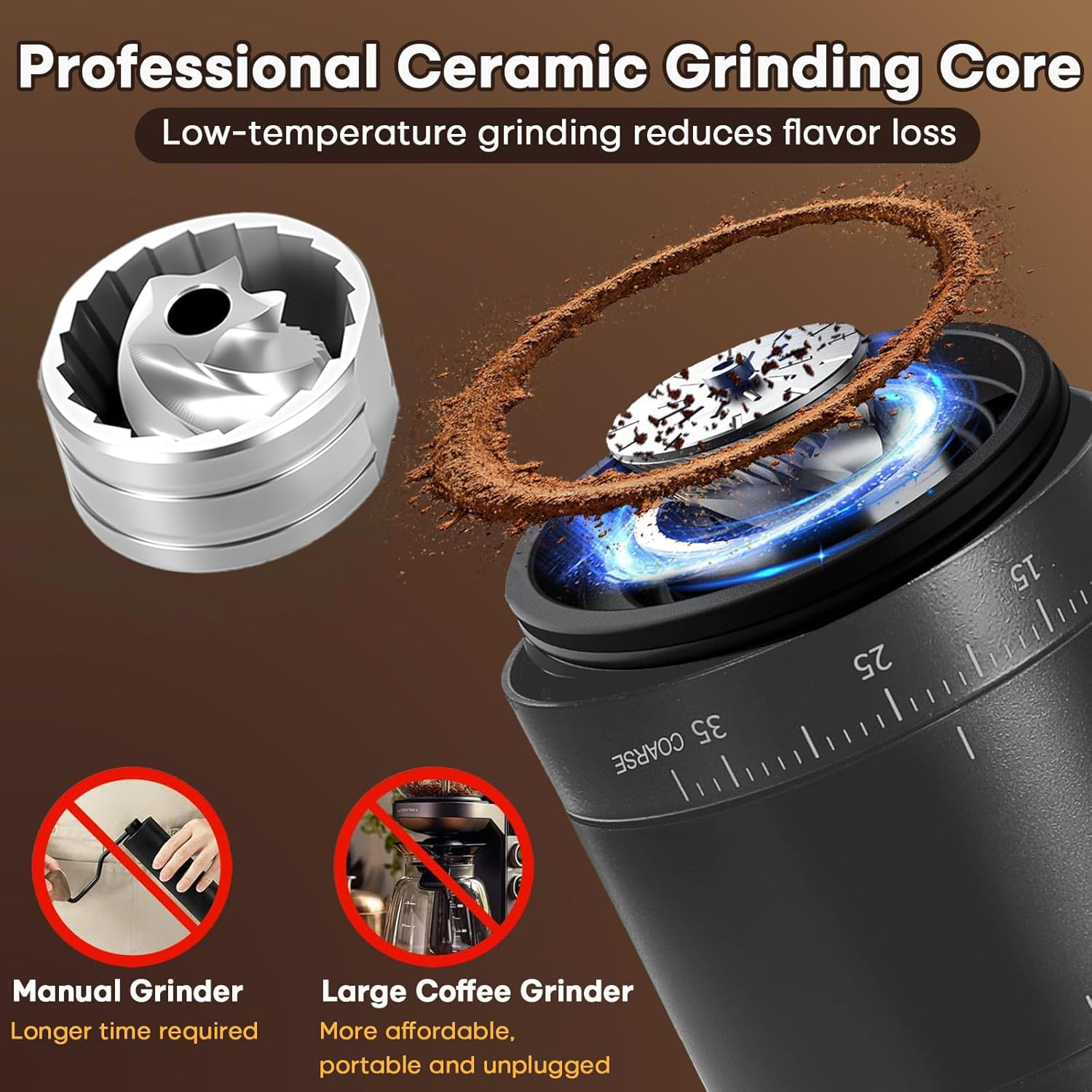 NNAKLLI Portable Electric Coffee Grinder - Stainless Steel Burr Mill, Rechargeable, Cordless Coffee Grinderfor Traveling, Camping, Office - 38 Adjustable Grind Settings