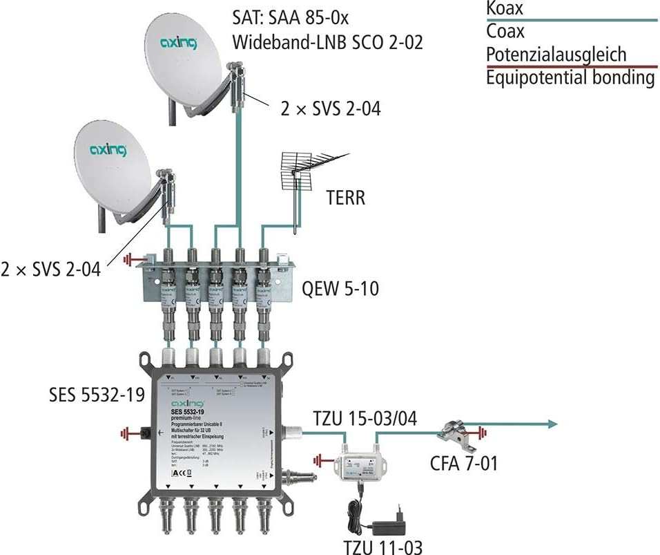 Axing SVS 2-04 Broadband Inline Amplifier 10 Db Satellite and Terrestrial (47-2400 Mhz) image number 1