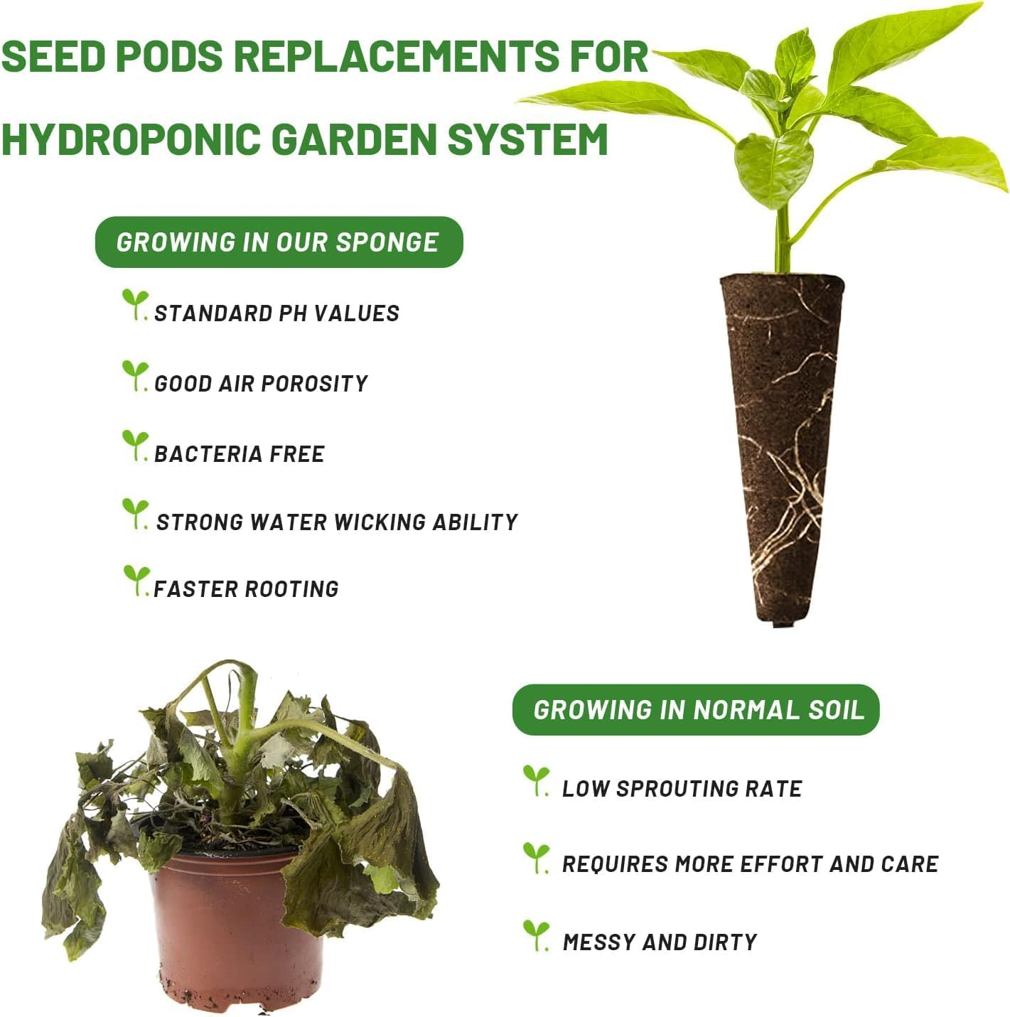 70 Pcs Seed Pods, Alternative Grow Sponges for Hydroponics, Hydroponic Sponges Kit for Indoor Garden System(Brown) image number 6