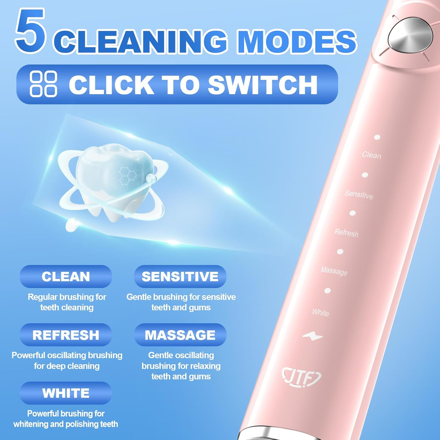 JTF Sonic Electric Toothbrushes for Adults，6 Brush Heads, 5 Modes, 60-Day Battery, Ipx7 Waterproof, 2 Mins Smart Timer, Toothbrush Holder, Travel Case, Portable Rechargeable Toothbrush，Pink image number 1