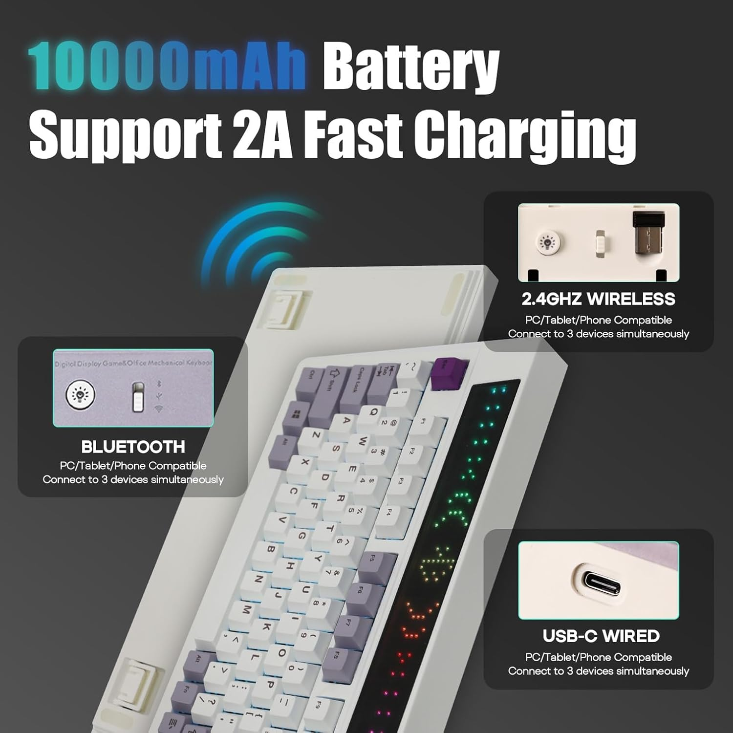 EPOMAKER Dynatab 75X Wireless Gaming Keyboard with Custom Dot-Matrix RGB LED Screen, Hot Swap Gasket-Mounted Mechanical Keyboard, Bluetooth/2.4G/Usb-C Custom Keyboard (White, Flamingo Switch)