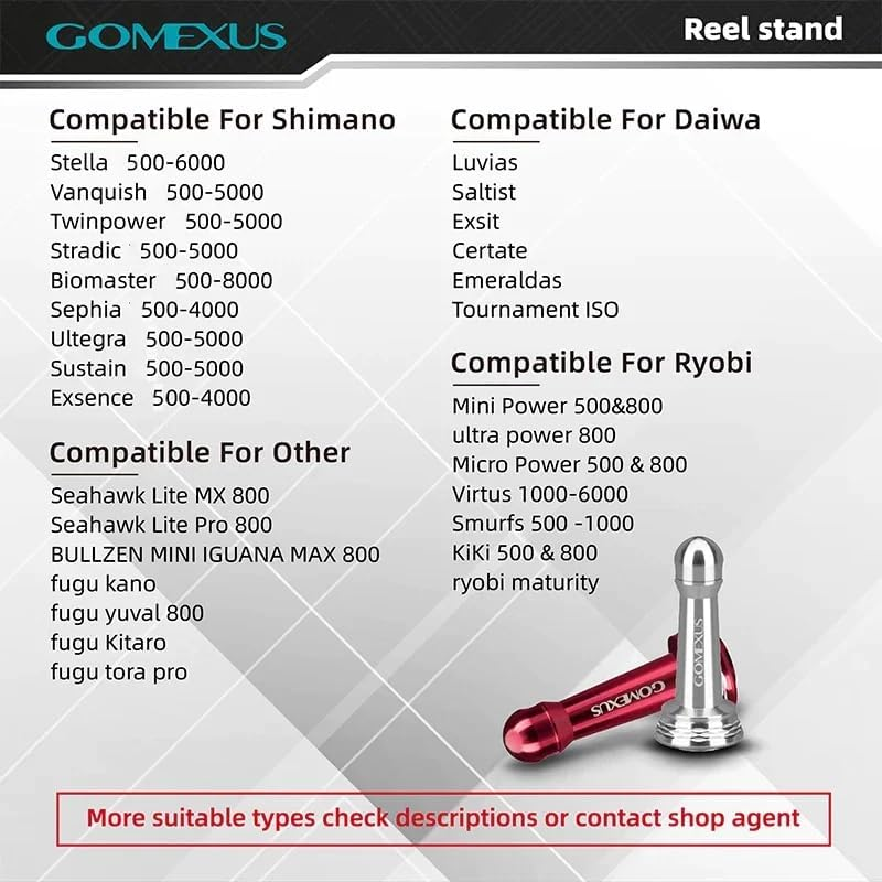 GOMEXUS R1 Reel Stand Protect Reel from Rock Compatiable for Shimano Stradic Stella Vanford Daiwa Saltist Exist image number 3