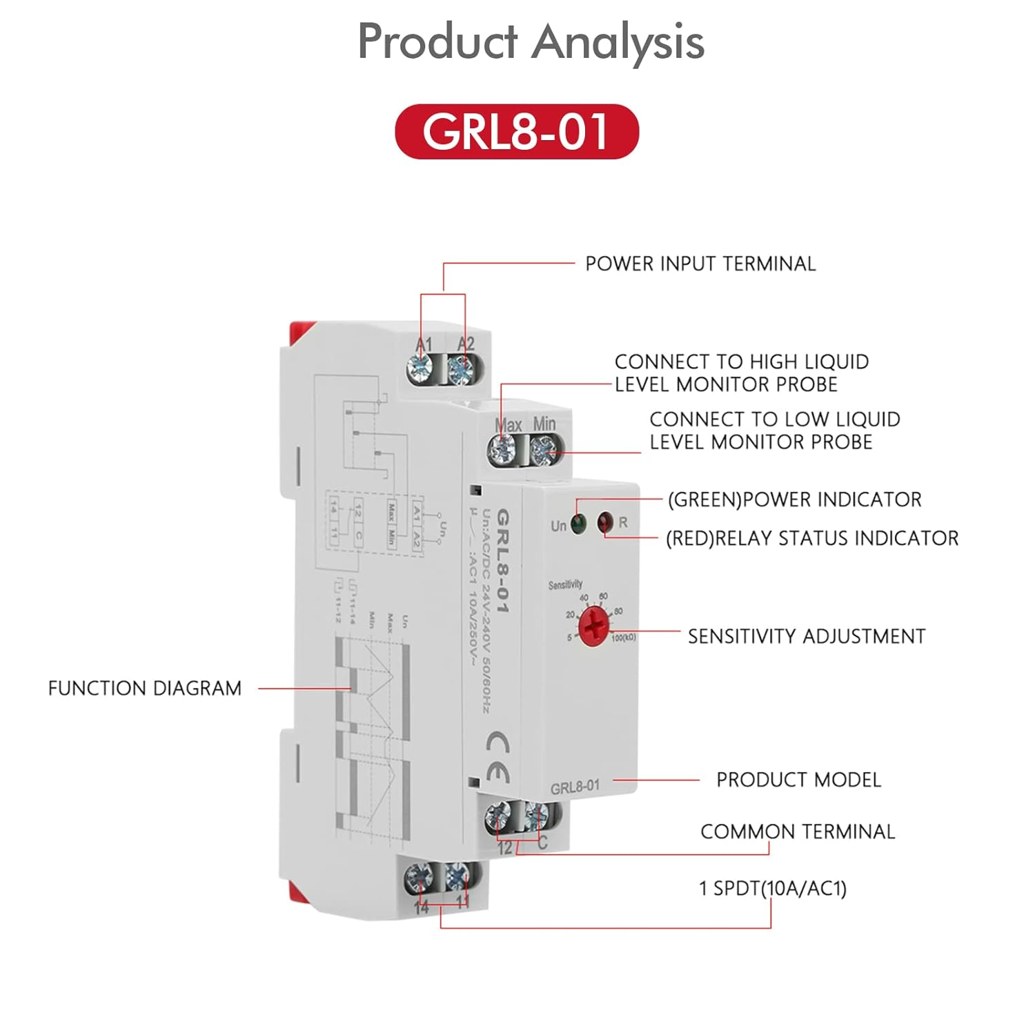 Victool Liquid Level Control Relay GRL8-01, 2 Level Control Mode, 10A AC/DC 24V-240V, Normally Open Silver Contact, DIN Rail Mount, Automatic Operation